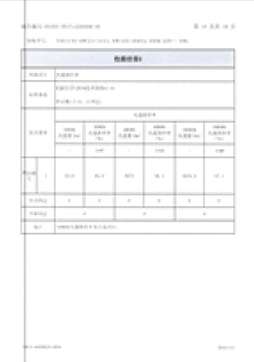 CHINA CERTIFICATE FOR ENERGY CONSERVATION PRODUCT